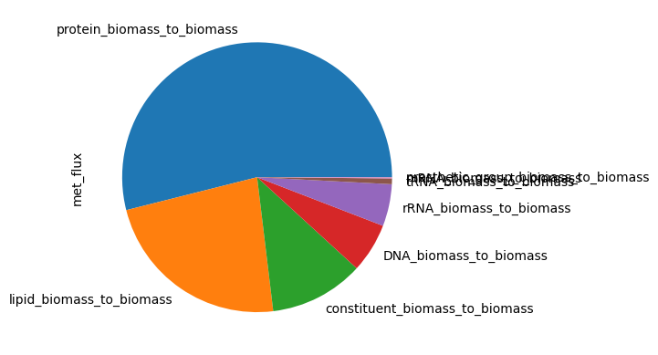 _images/InspectingFluxes_20_1.png